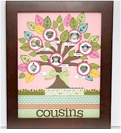 Cousins Family Tree to Make