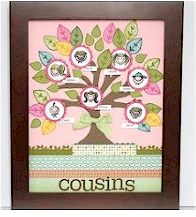 Family Tree Wall Art