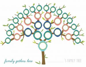 DIY Famiy Tree Template