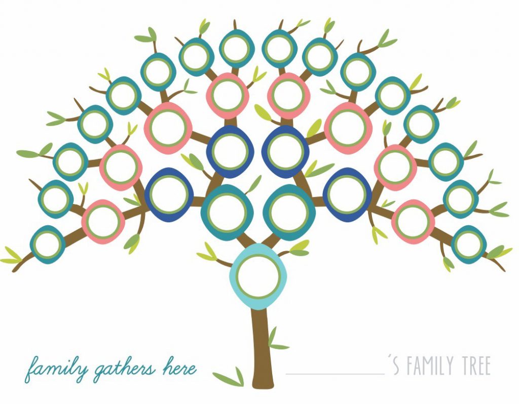 DIY Famiy Tree Template